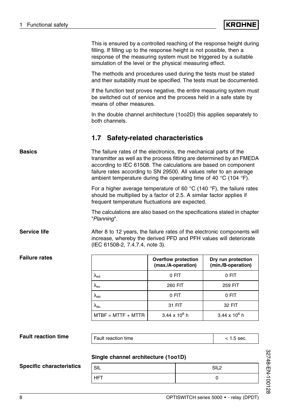 7 safety–related characteristics, 7 safety-related characteristics | KROHNE OPTISWITCH 5xx0C Relay SIL EN User Manual | Page 8 / 12