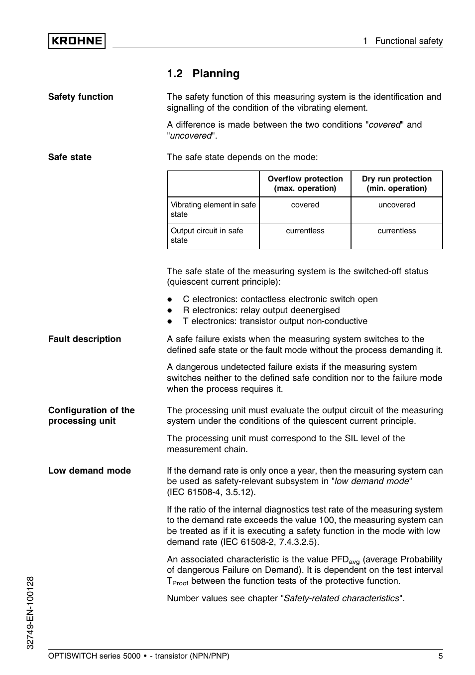 2 planning | KROHNE OPTISWITCH 5xx0C Transistor SIL EN User Manual | Page 5 / 12