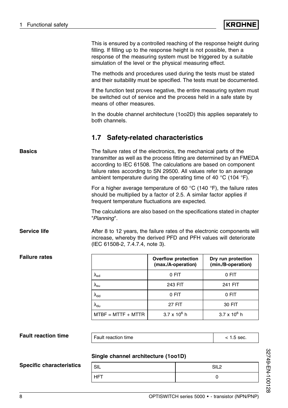 7 safety–related characteristics, 7 safety-related characteristics | KROHNE OPTISWITCH 5xx0C Transistor SIL EN User Manual | Page 8 / 12