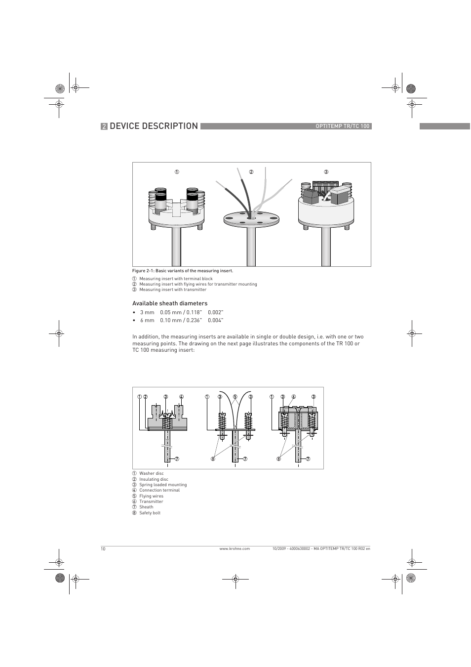 Device description | KROHNE OPTITEMP TR 100-TC 100 EN User Manual | Page 10 / 37