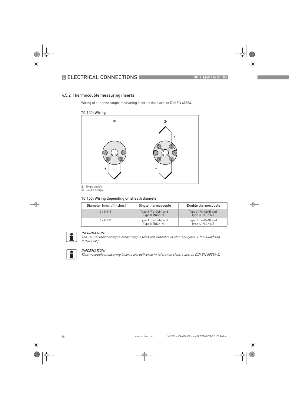Electrical connections | KROHNE OPTITEMP TR 100-TC 100 EN User Manual | Page 18 / 37