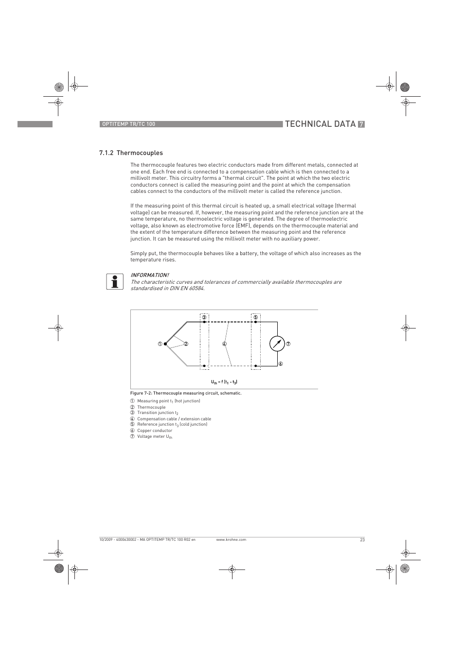 Technical data | KROHNE OPTITEMP TR 100-TC 100 EN User Manual | Page 23 / 37