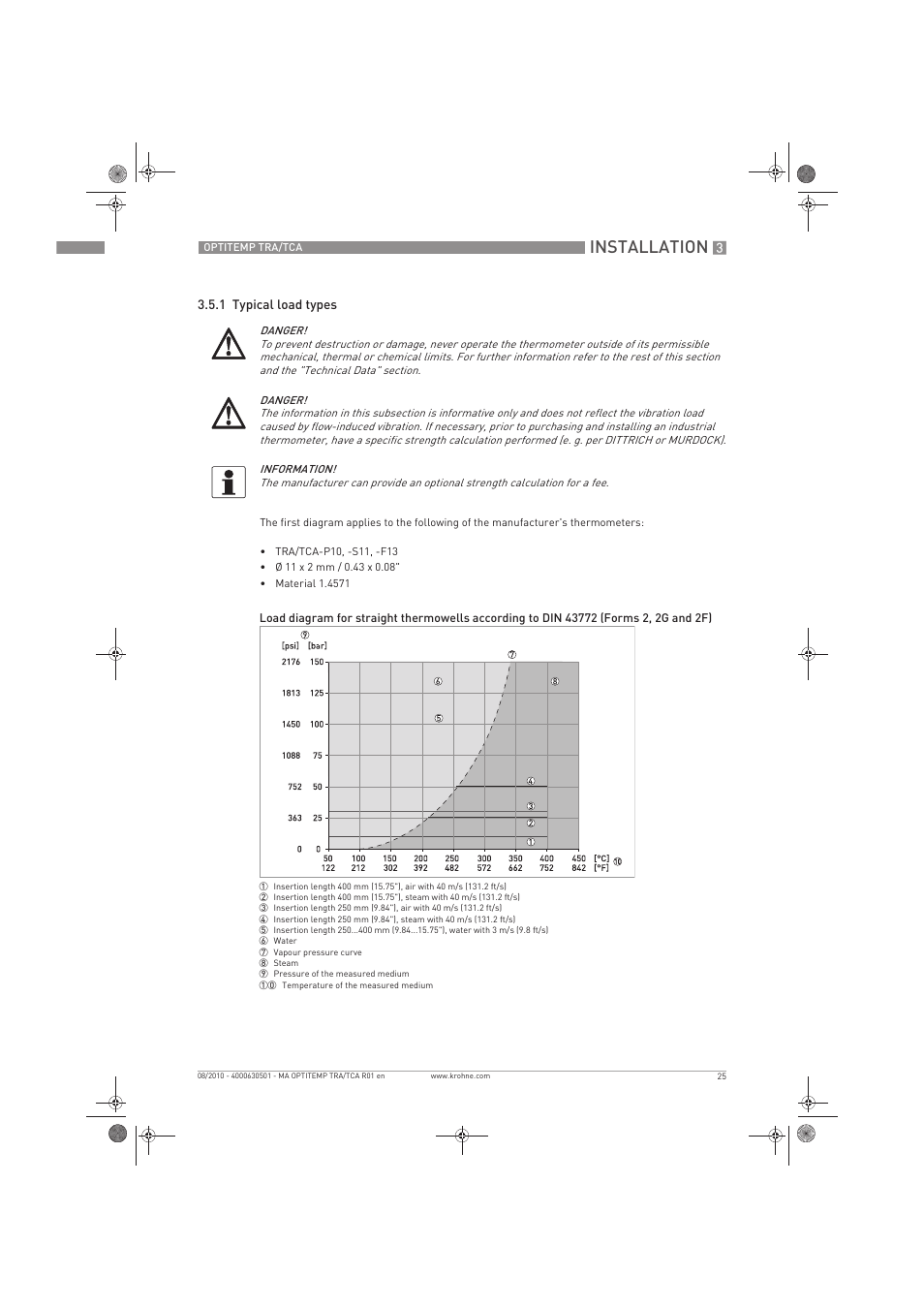 Installation | KROHNE OPTITEMP TRA-TCA EN User Manual | Page 25 / 60