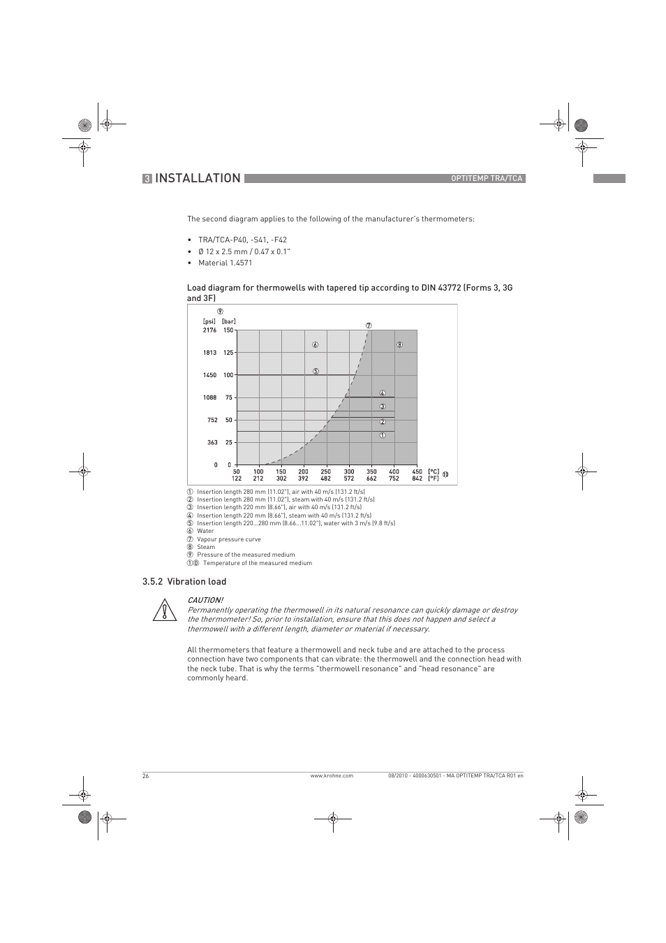 Installation | KROHNE OPTITEMP TRA-TCA EN User Manual | Page 26 / 60