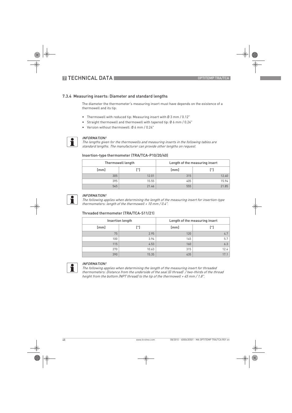 Technical data | KROHNE OPTITEMP TRA-TCA EN User Manual | Page 48 / 60