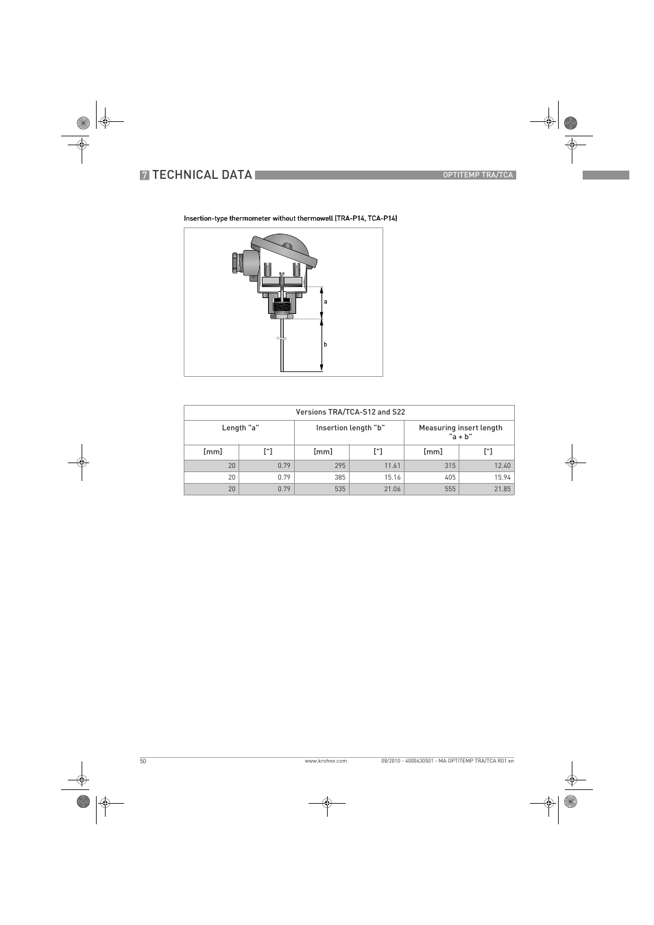 Technical data | KROHNE OPTITEMP TRA-TCA EN User Manual | Page 50 / 60