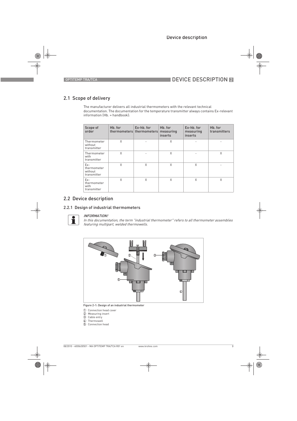 Device description, Device description 2.1 scope of delivery, 2 device description | KROHNE OPTITEMP TRA-TCA EN User Manual | Page 9 / 60