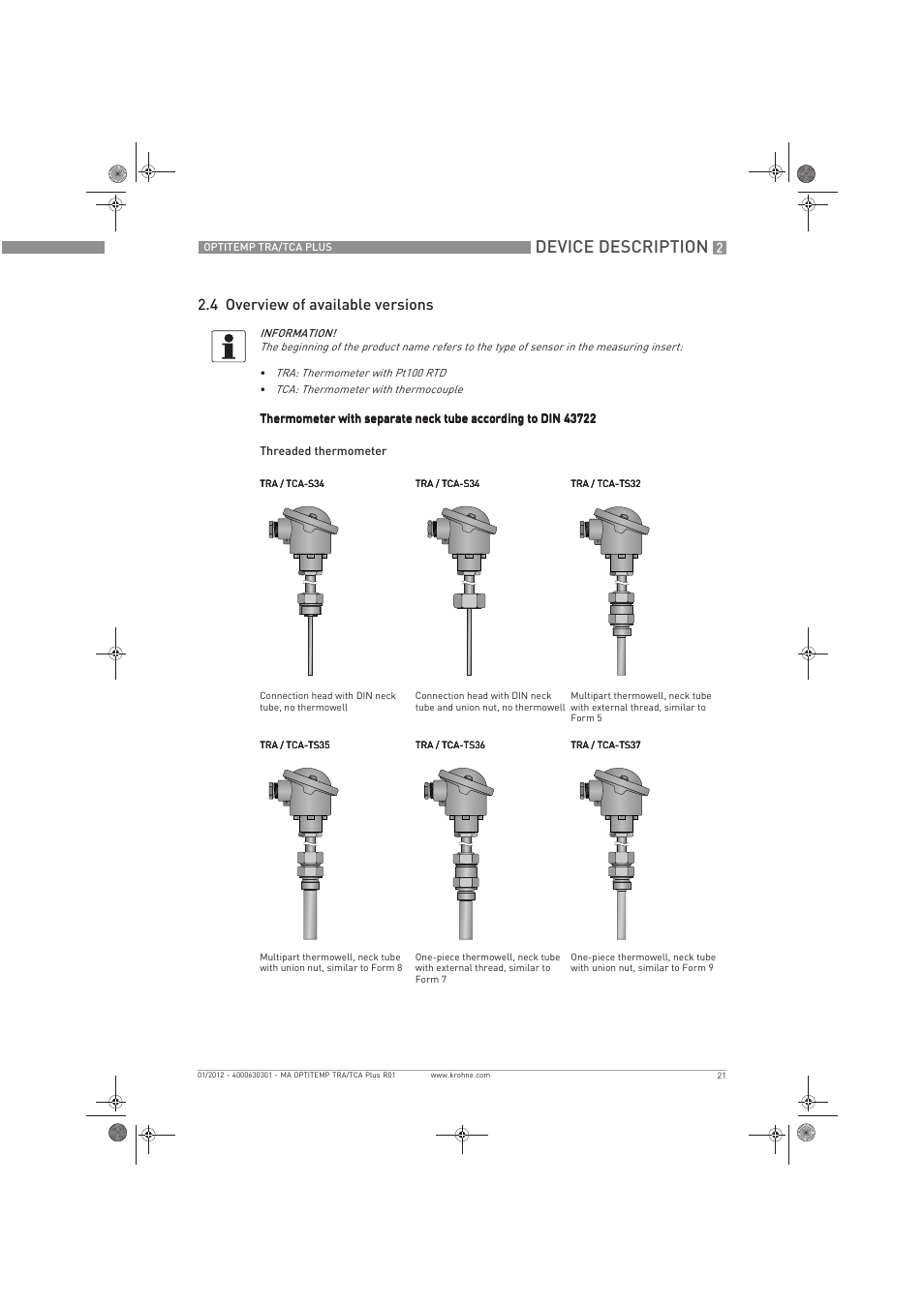 Device description, 4 overview of available versions | KROHNE OPTITEMP TRA-TCA Plus EN User Manual | Page 21 / 76