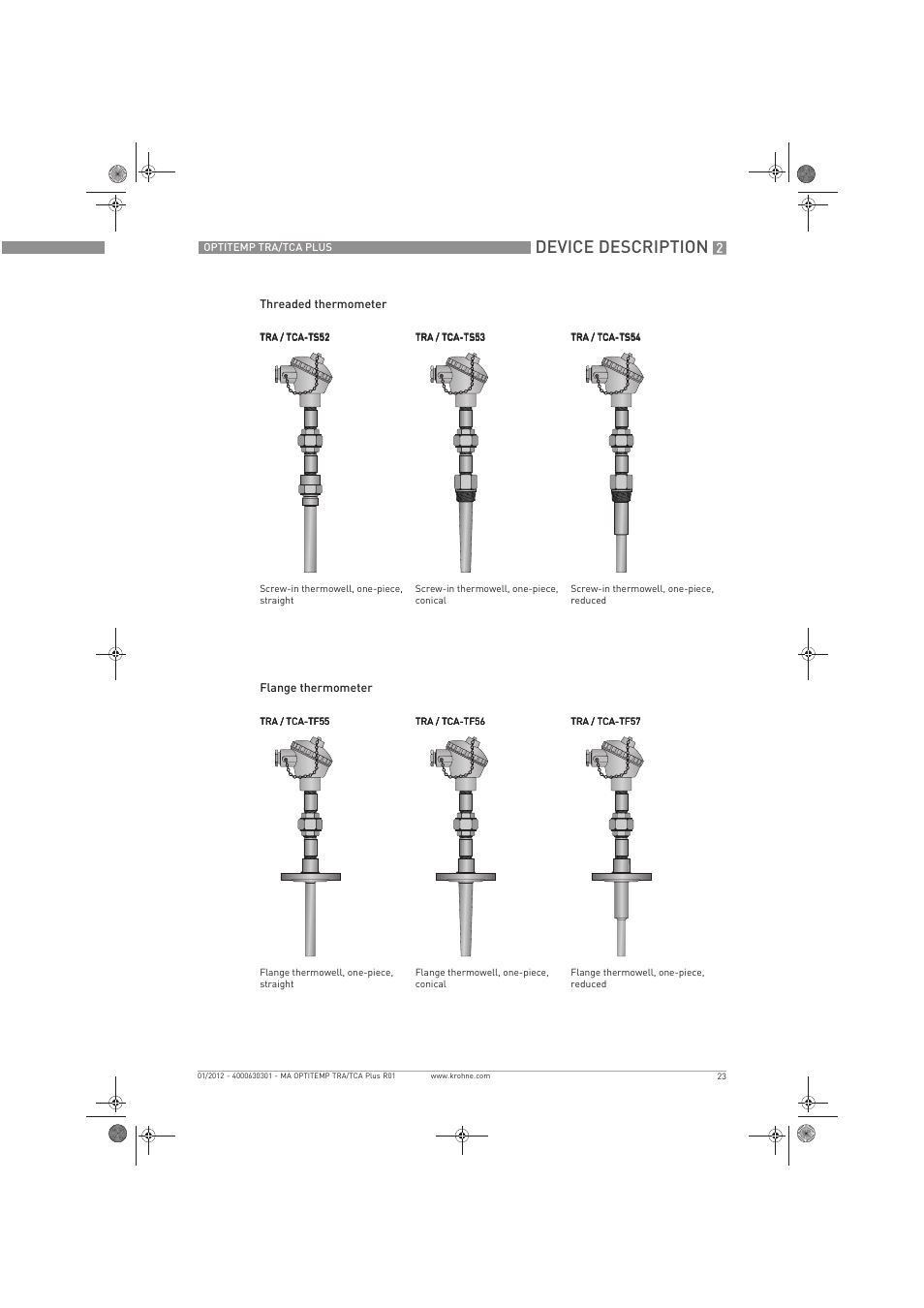 Device description | KROHNE OPTITEMP TRA-TCA Plus EN User Manual | Page 23 / 76