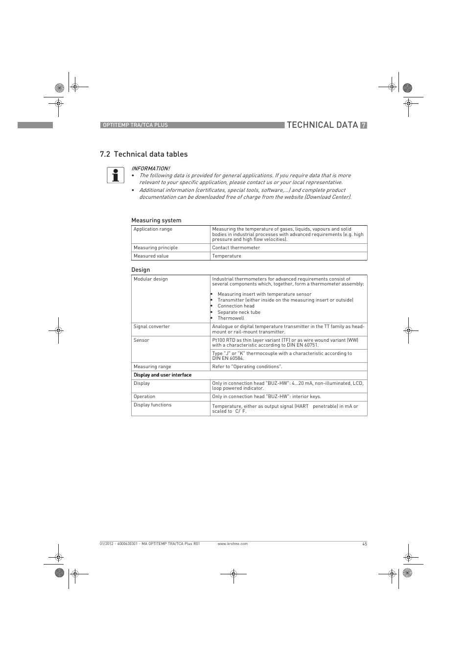 Technical data, 2 technical data tables | KROHNE OPTITEMP TRA-TCA Plus EN User Manual | Page 45 / 76