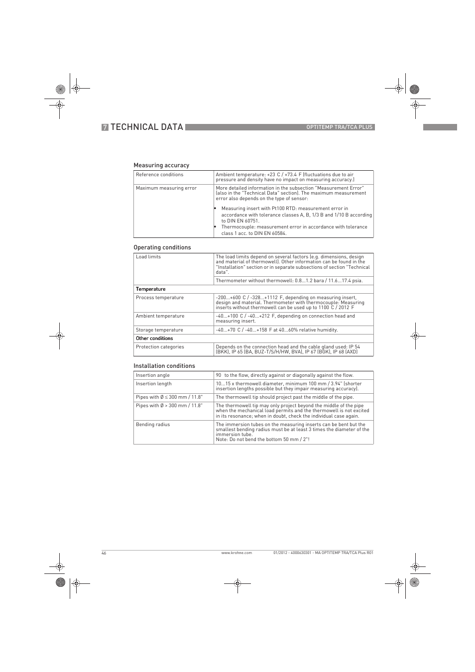 Technical data | KROHNE OPTITEMP TRA-TCA Plus EN User Manual | Page 46 / 76