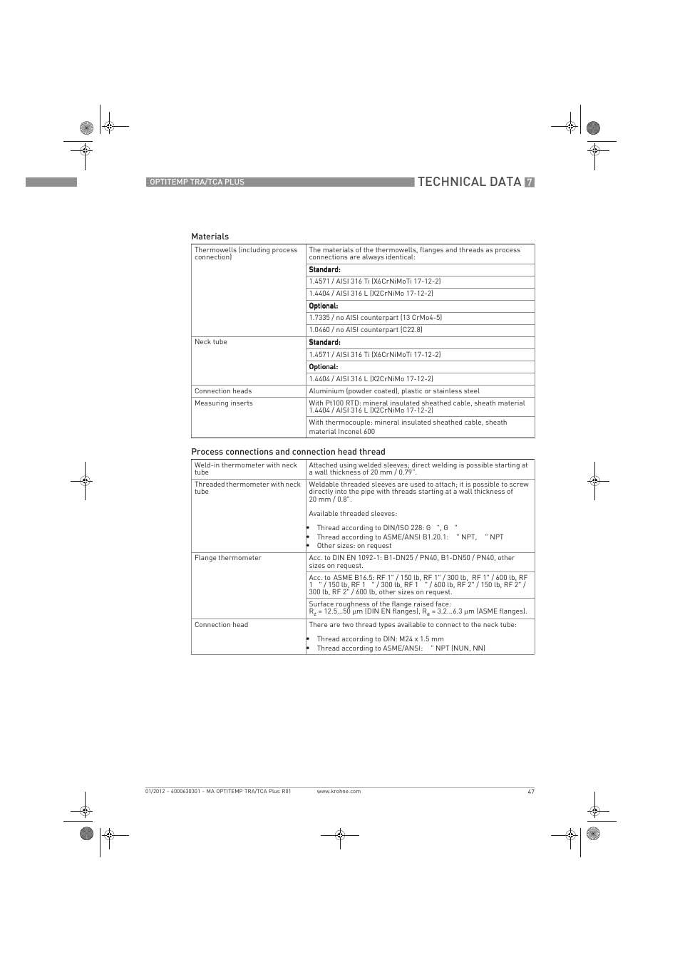 Technical data | KROHNE OPTITEMP TRA-TCA Plus EN User Manual | Page 47 / 76