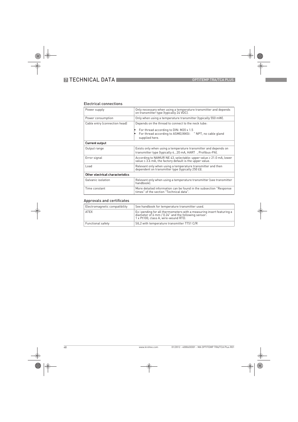 Technical data | KROHNE OPTITEMP TRA-TCA Plus EN User Manual | Page 48 / 76