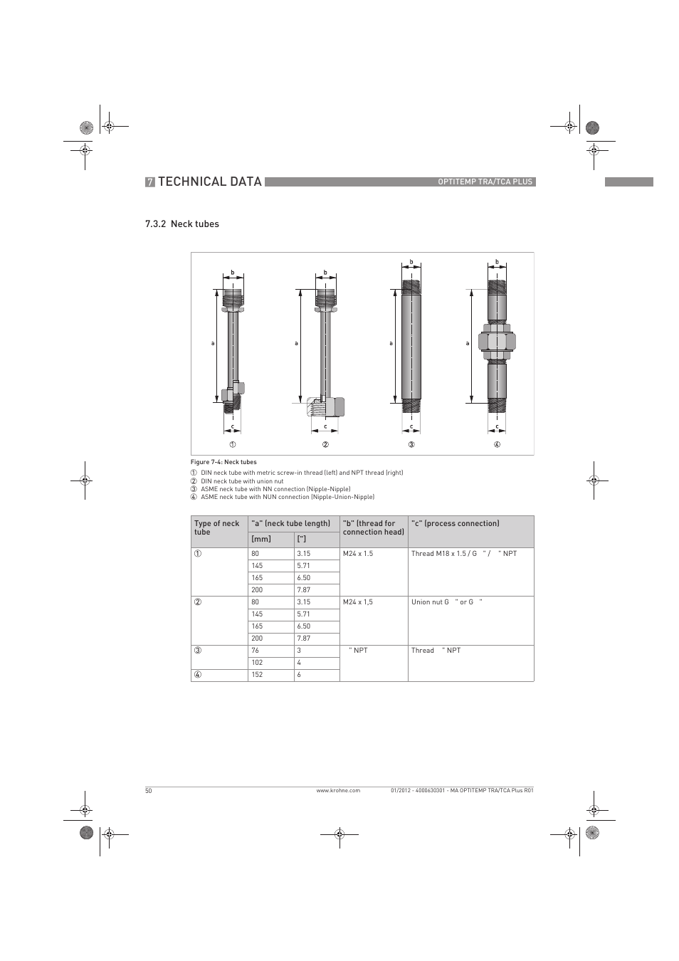 Technical data | KROHNE OPTITEMP TRA-TCA Plus EN User Manual | Page 50 / 76