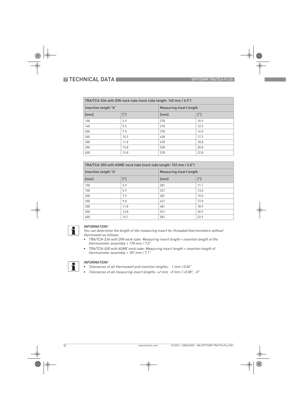 Technical data | KROHNE OPTITEMP TRA-TCA Plus EN User Manual | Page 52 / 76