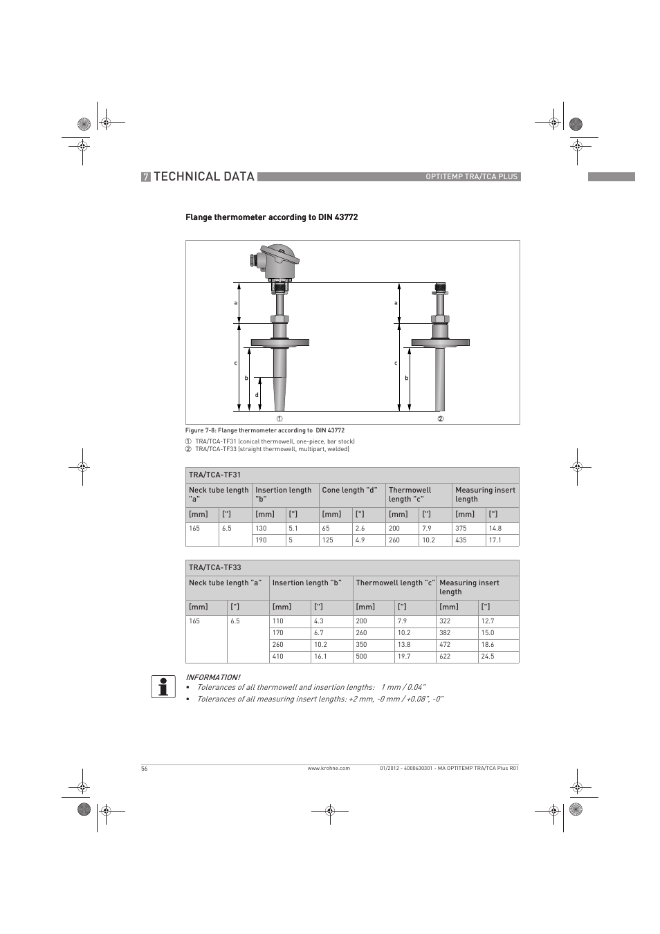 Technical data | KROHNE OPTITEMP TRA-TCA Plus EN User Manual | Page 56 / 76