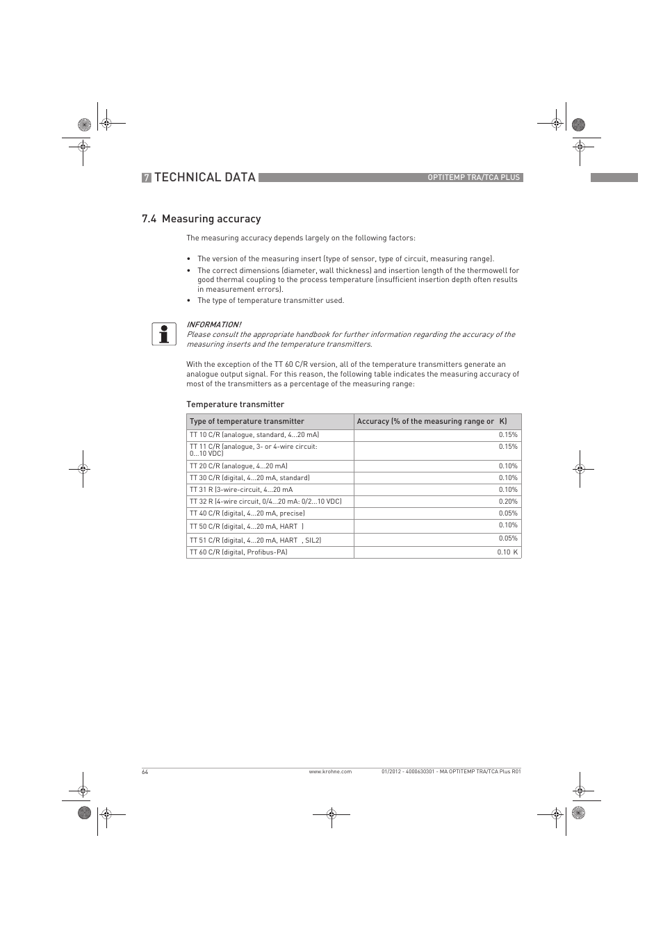 Technical data, 4 measuring accuracy | KROHNE OPTITEMP TRA-TCA Plus EN User Manual | Page 64 / 76