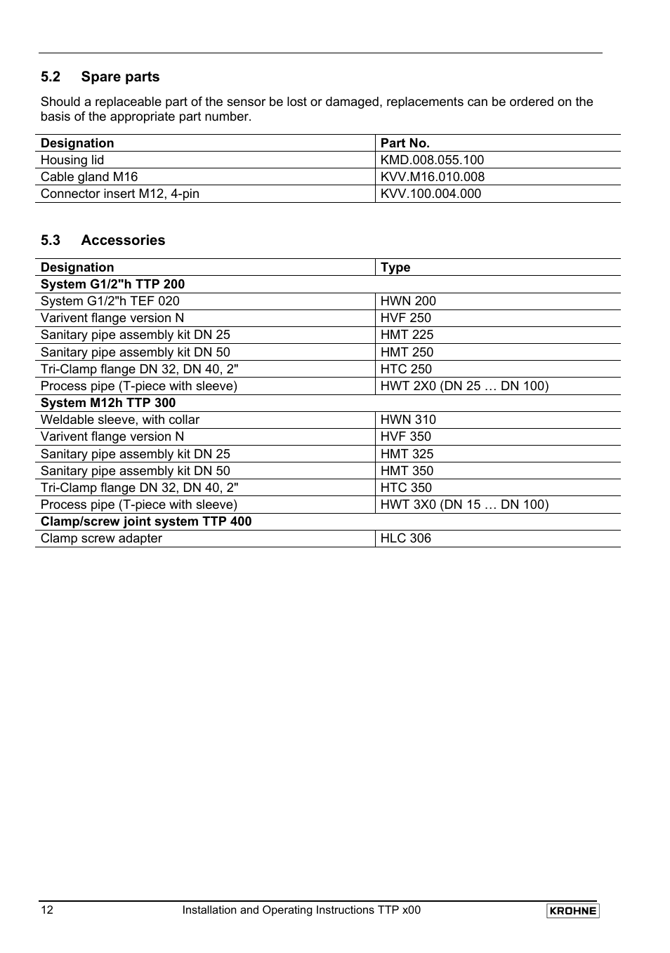 KROHNE TTP 400 EN User Manual | Page 12 / 15