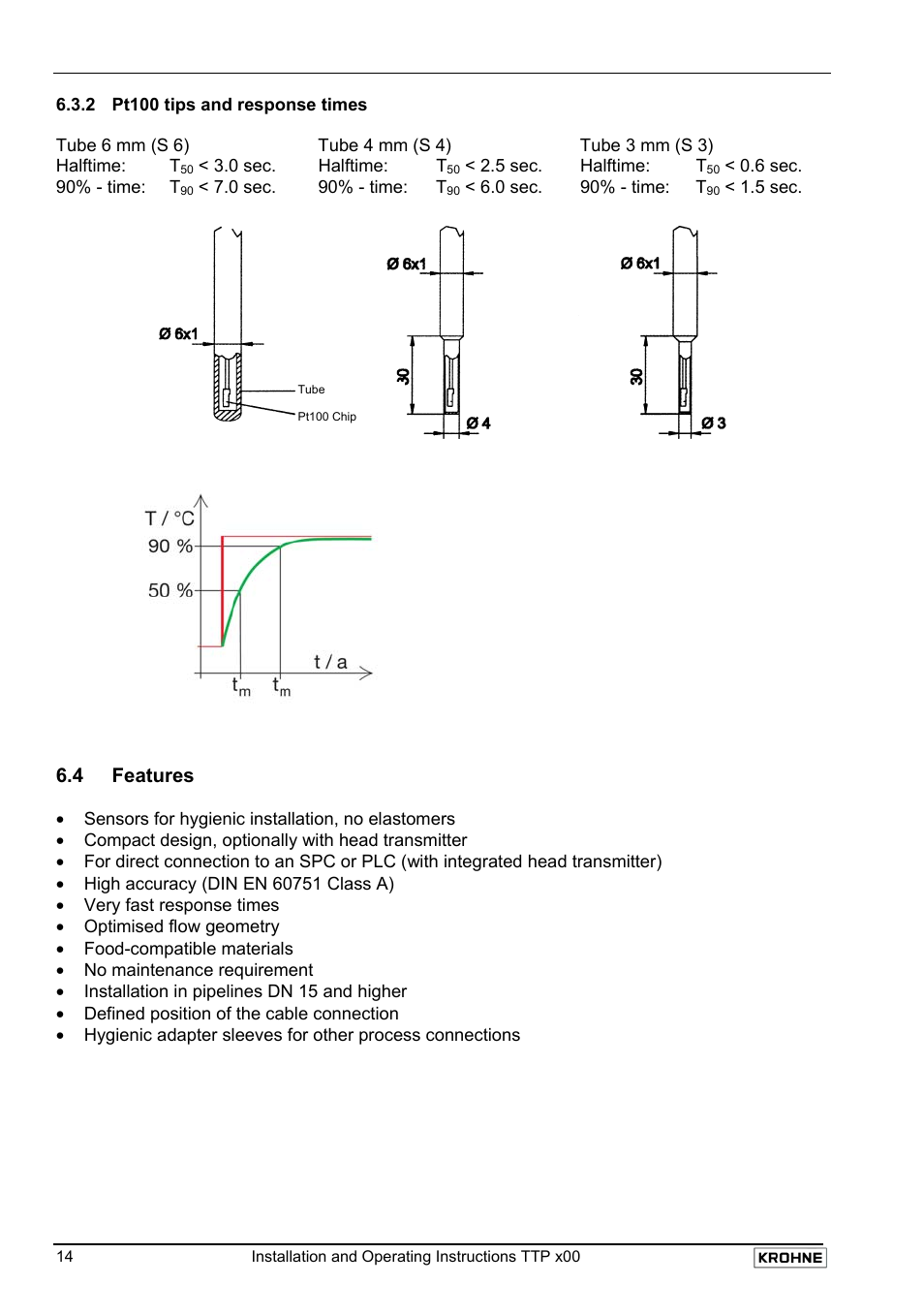 KROHNE TTP 400 EN User Manual | Page 14 / 15