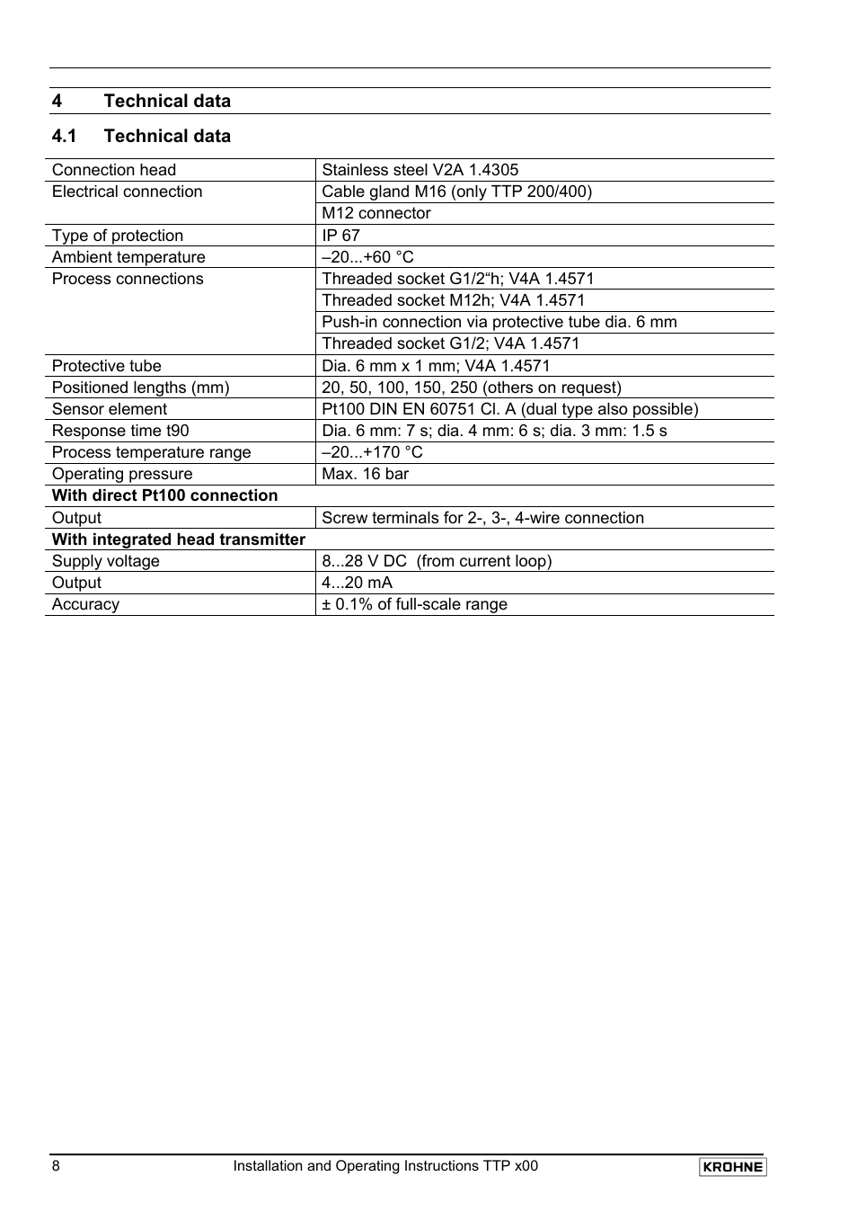 KROHNE TTP 400 EN User Manual | Page 8 / 15