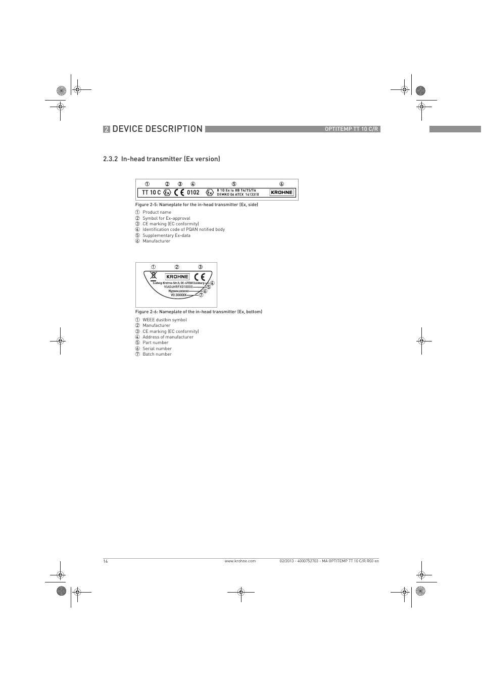 Device description | KROHNE OPTITEMP TT 10 C-R EN User Manual | Page 14 / 52