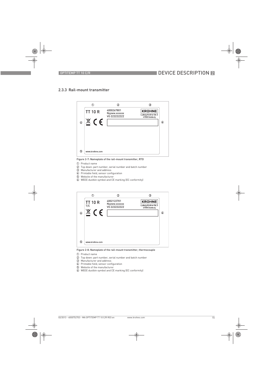 Device description | KROHNE OPTITEMP TT 10 C-R EN User Manual | Page 15 / 52