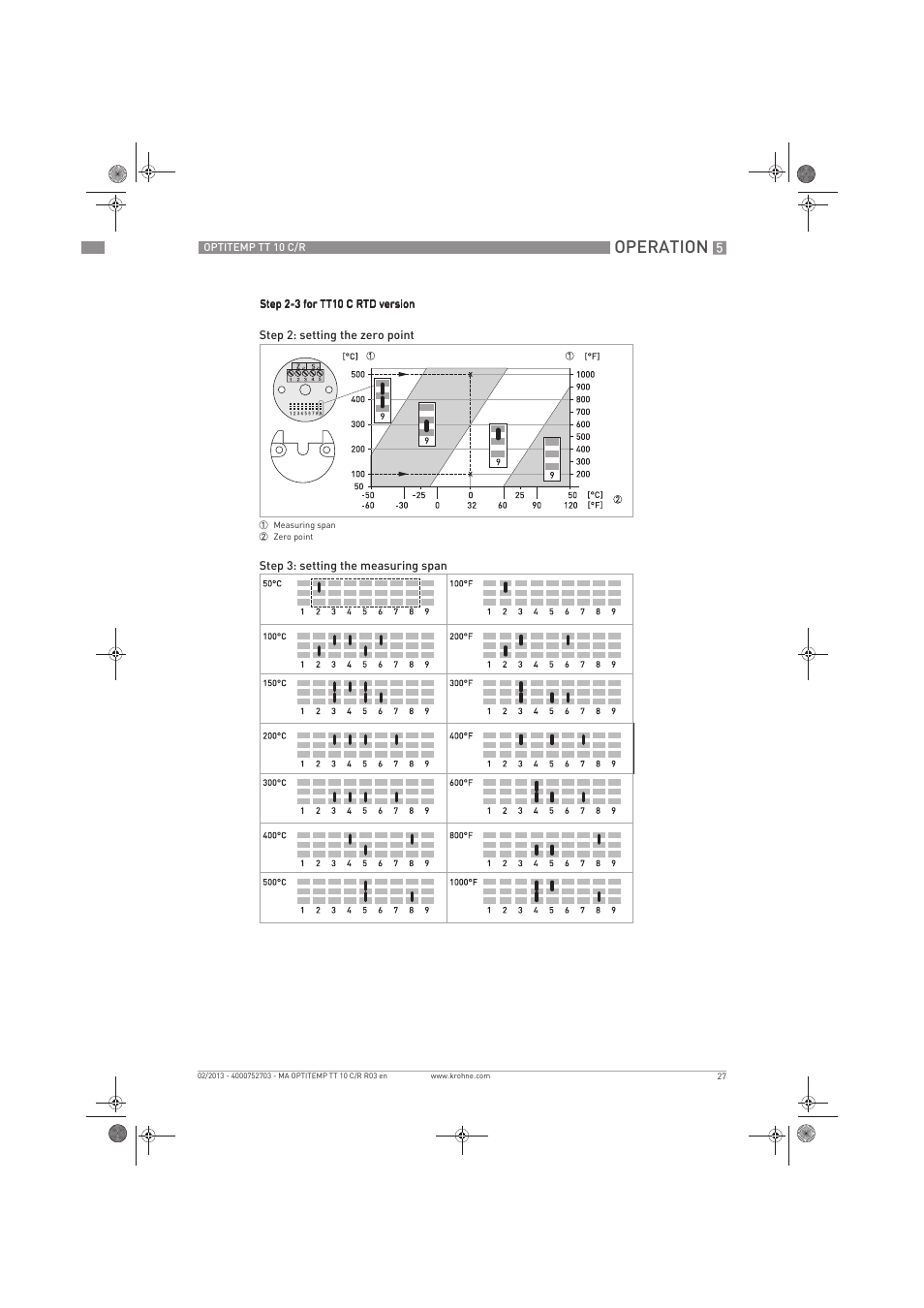 Operation | KROHNE OPTITEMP TT 10 C-R EN User Manual | Page 27 / 52