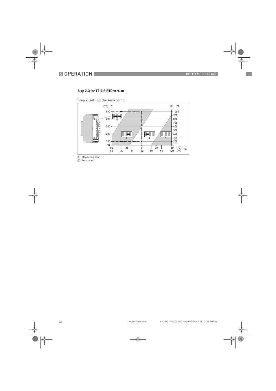 Operation | KROHNE OPTITEMP TT 10 C-R EN User Manual | Page 32 / 52