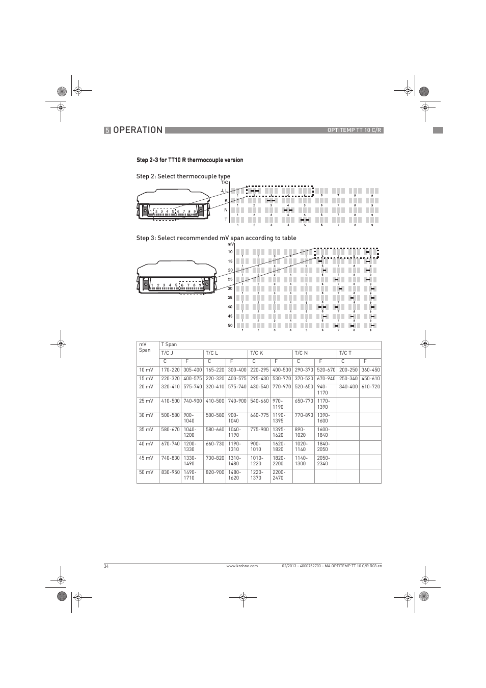 Operation | KROHNE OPTITEMP TT 10 C-R EN User Manual | Page 34 / 52