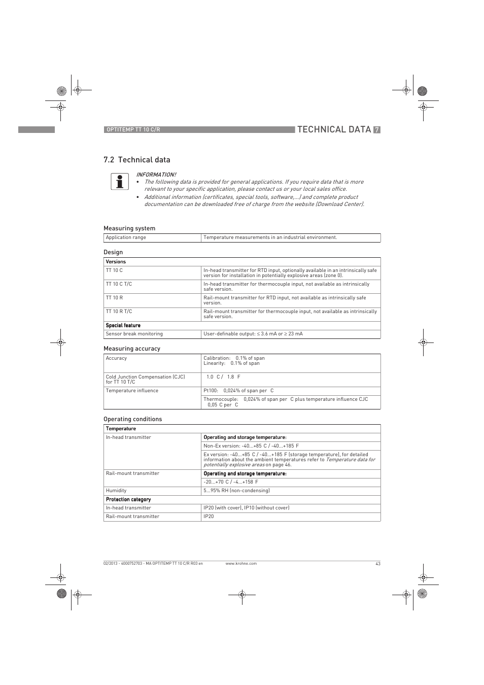 Technical data, 2 technical data | KROHNE OPTITEMP TT 10 C-R EN User Manual | Page 43 / 52