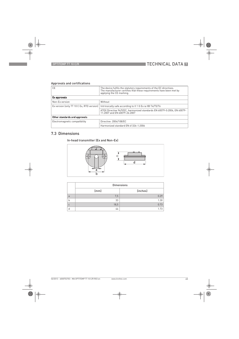 Technical data, 3 dimensions | KROHNE OPTITEMP TT 10 C-R EN User Manual | Page 45 / 52