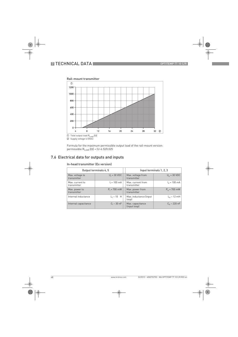 Technical data, 6 electrical data for outputs and inputs | KROHNE OPTITEMP TT 10 C-R EN User Manual | Page 48 / 52