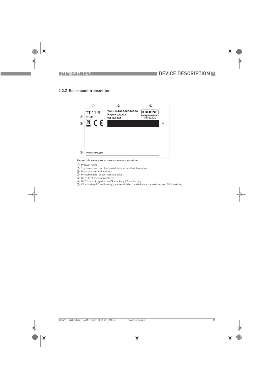 Device description | KROHNE OPTITEMP TT 11 C-R EN User Manual | Page 11 / 40