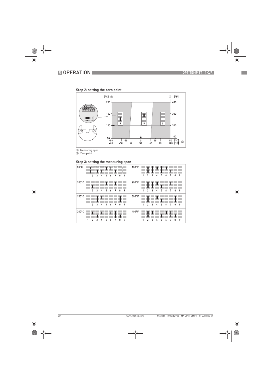 Operation | KROHNE OPTITEMP TT 11 C-R EN User Manual | Page 22 / 40