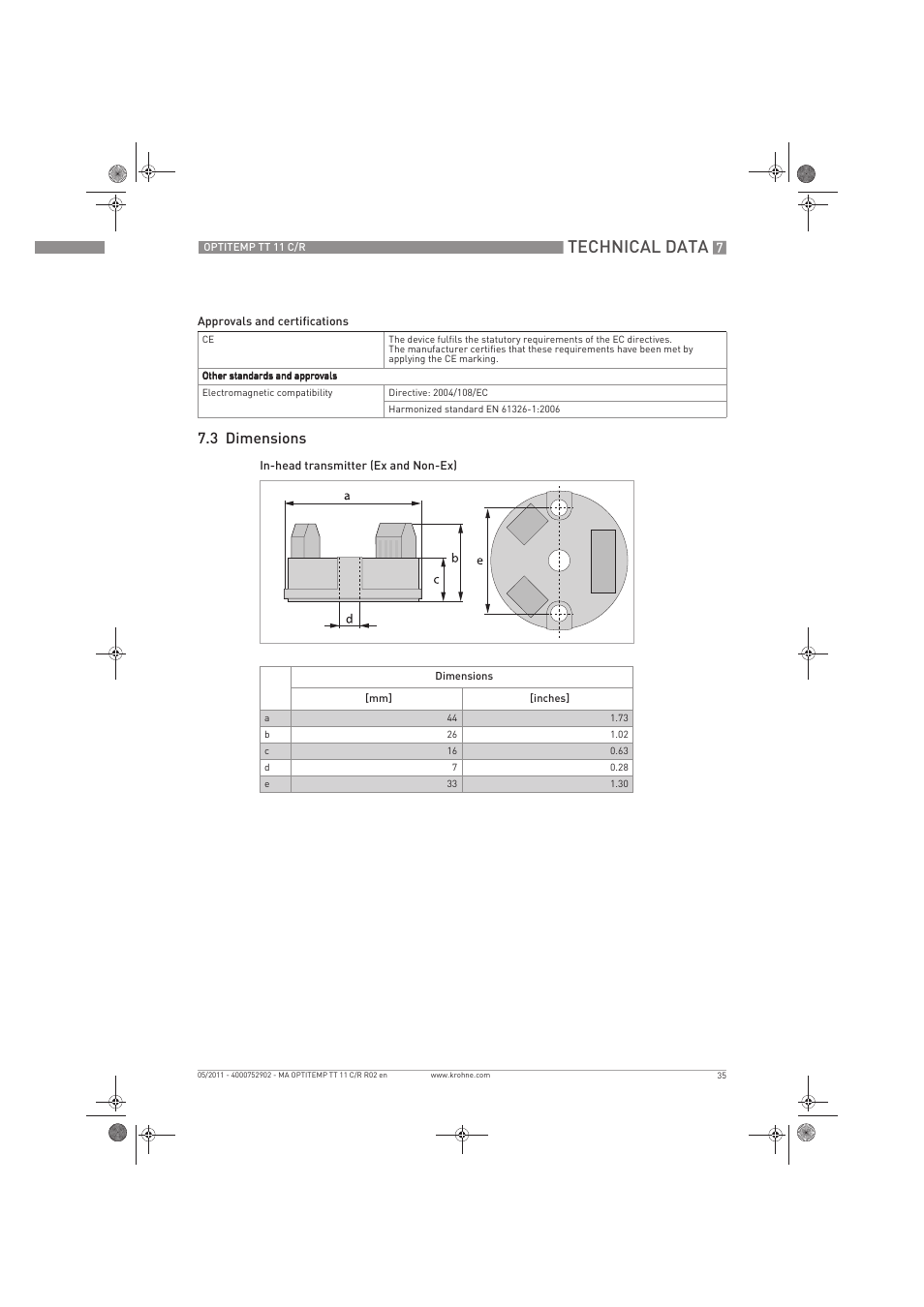 Technical data, 3 dimensions | KROHNE OPTITEMP TT 11 C-R EN User Manual | Page 35 / 40