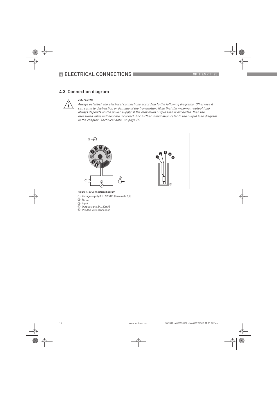 Electrical connections, 3 connection diagram | KROHNE PTITEMP TT 20 C EN User Manual | Page 16 / 28