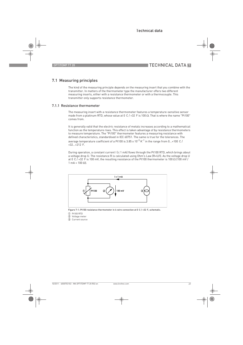 Technical data, Technical data 7.1 measuring principles | KROHNE PTITEMP TT 20 C EN User Manual | Page 21 / 28