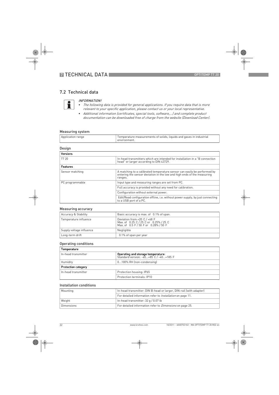 Technical data, 2 technical data | KROHNE PTITEMP TT 20 C EN User Manual | Page 22 / 28