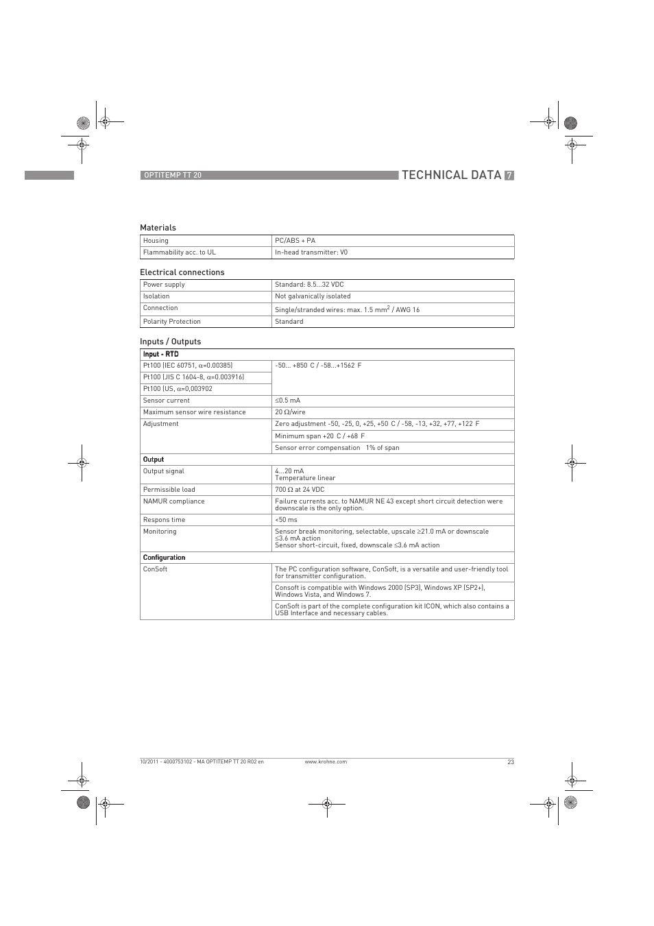 Technical data | KROHNE PTITEMP TT 20 C EN User Manual | Page 23 / 28