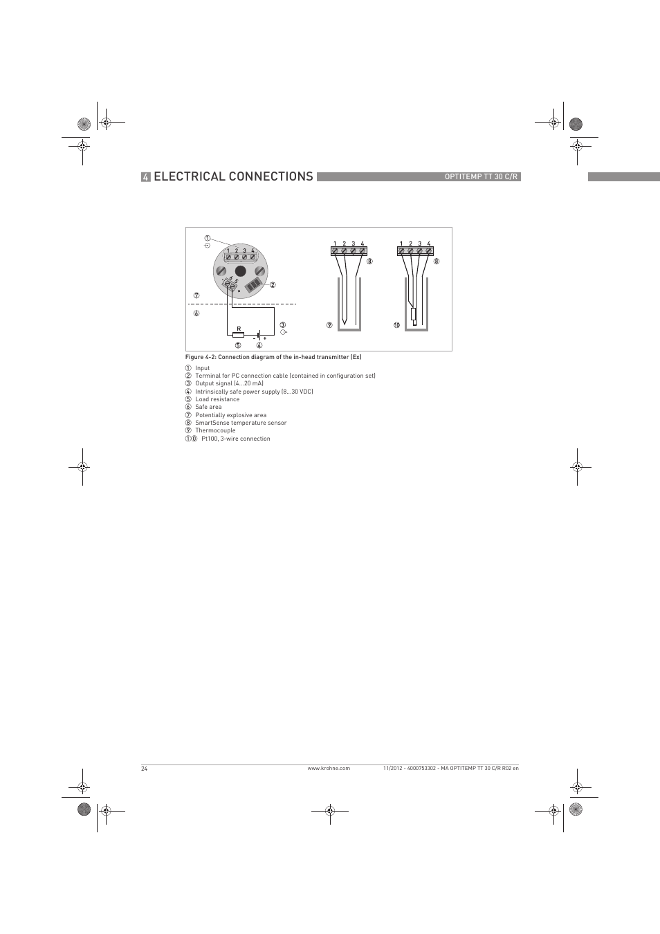 Electrical connections | KROHNE OPTITEMP TT 30 C-R EN User Manual | Page 24 / 48