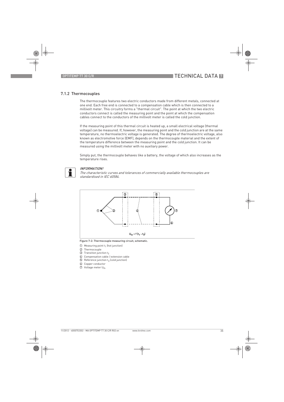 Technical data | KROHNE OPTITEMP TT 30 C-R EN User Manual | Page 35 / 48