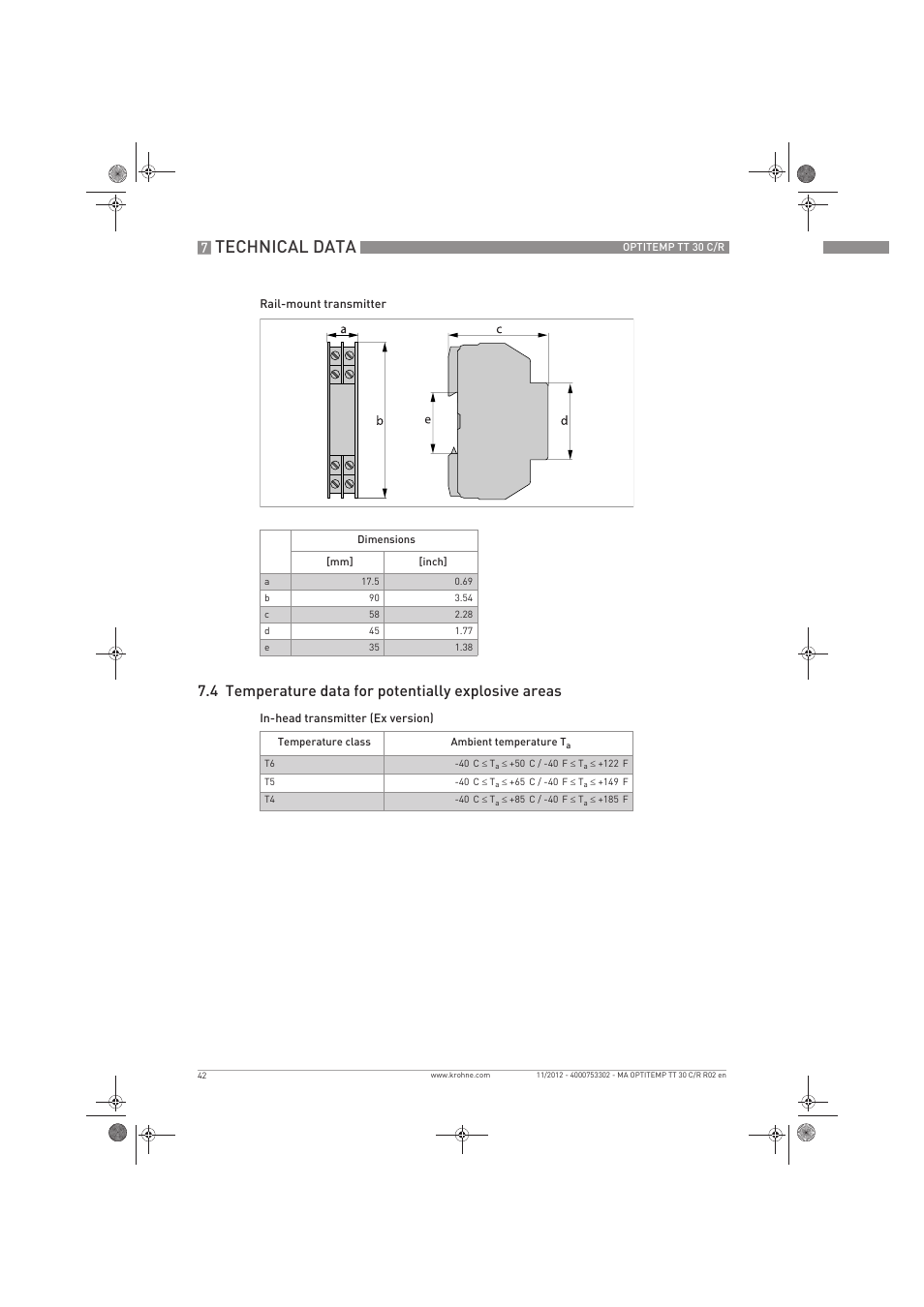 Technical data, 4 temperature data for potentially explosive areas | KROHNE OPTITEMP TT 30 C-R EN User Manual | Page 42 / 48