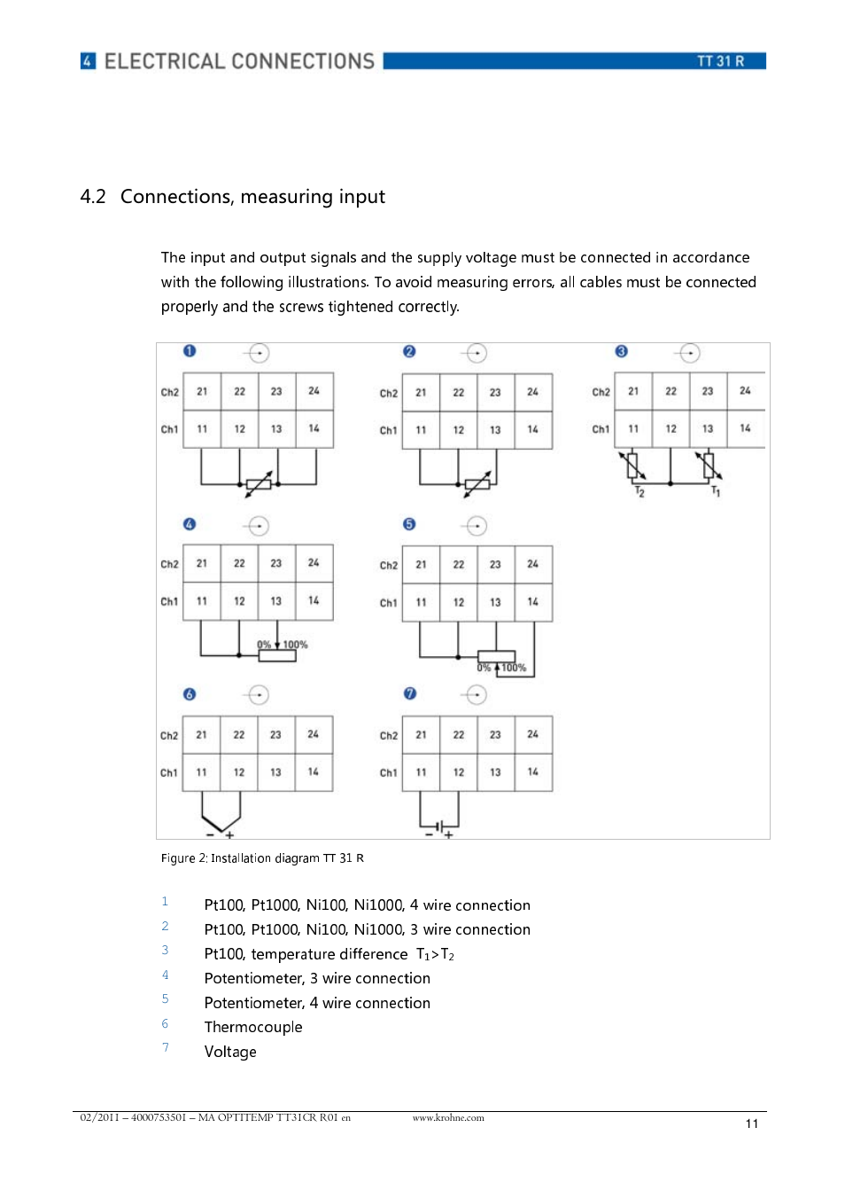 Pt100, temperature difference t, Potentiometer, 3 wire connection, Potentiometer, 4 wire connection | Thermocouple, Voltage | KROHNE OPTITEMP TT 31 R EN User Manual | Page 11 / 28