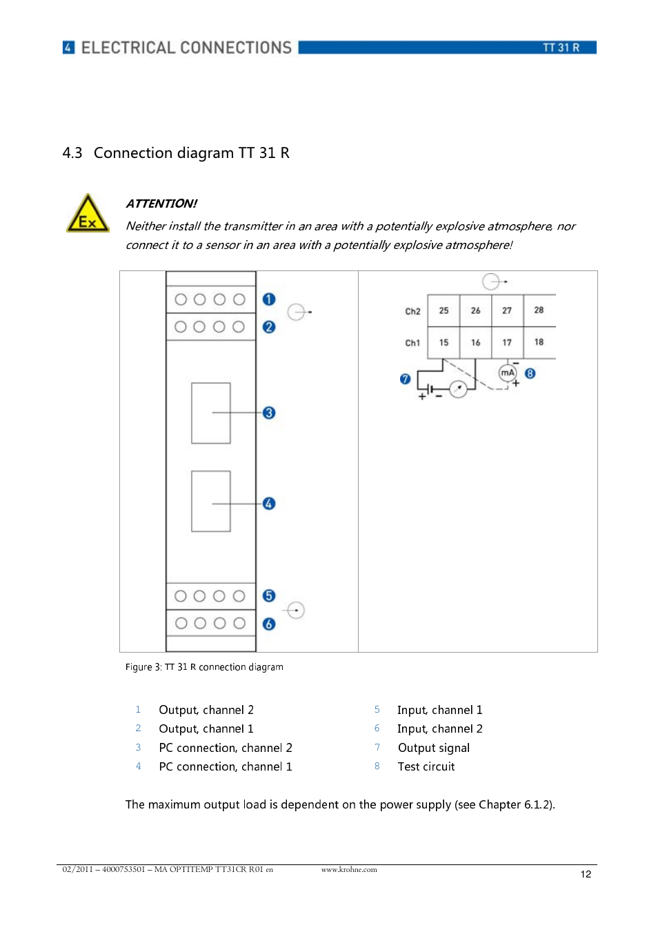 Attention, Output, channel 2, Input, channel 1 | Output, channel 1, Input, channel 2, Pc connection, channel 2, Output signal, Pc connection, channel 1 | KROHNE OPTITEMP TT 31 R EN User Manual | Page 12 / 28