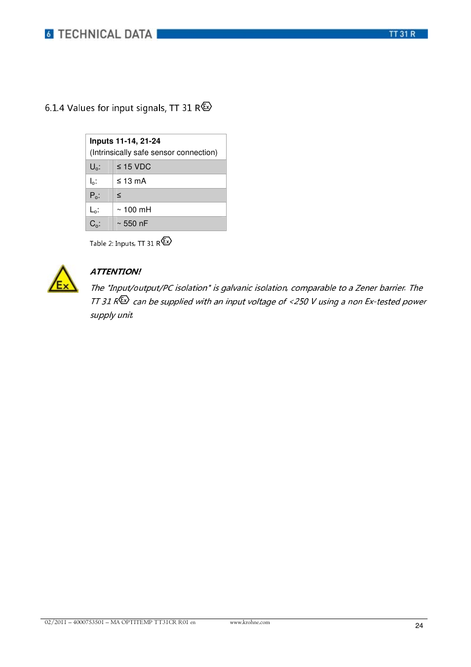 Values for input signals, tt 31 r, Attention, Table 2: inputs, tt 31 r | KROHNE OPTITEMP TT 31 R EN User Manual | Page 24 / 28