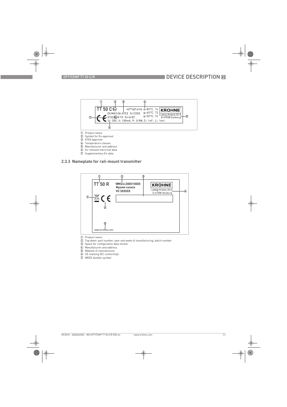 Device description | KROHNE OPTITEMP TT 50 C-R EN User Manual | Page 11 / 40