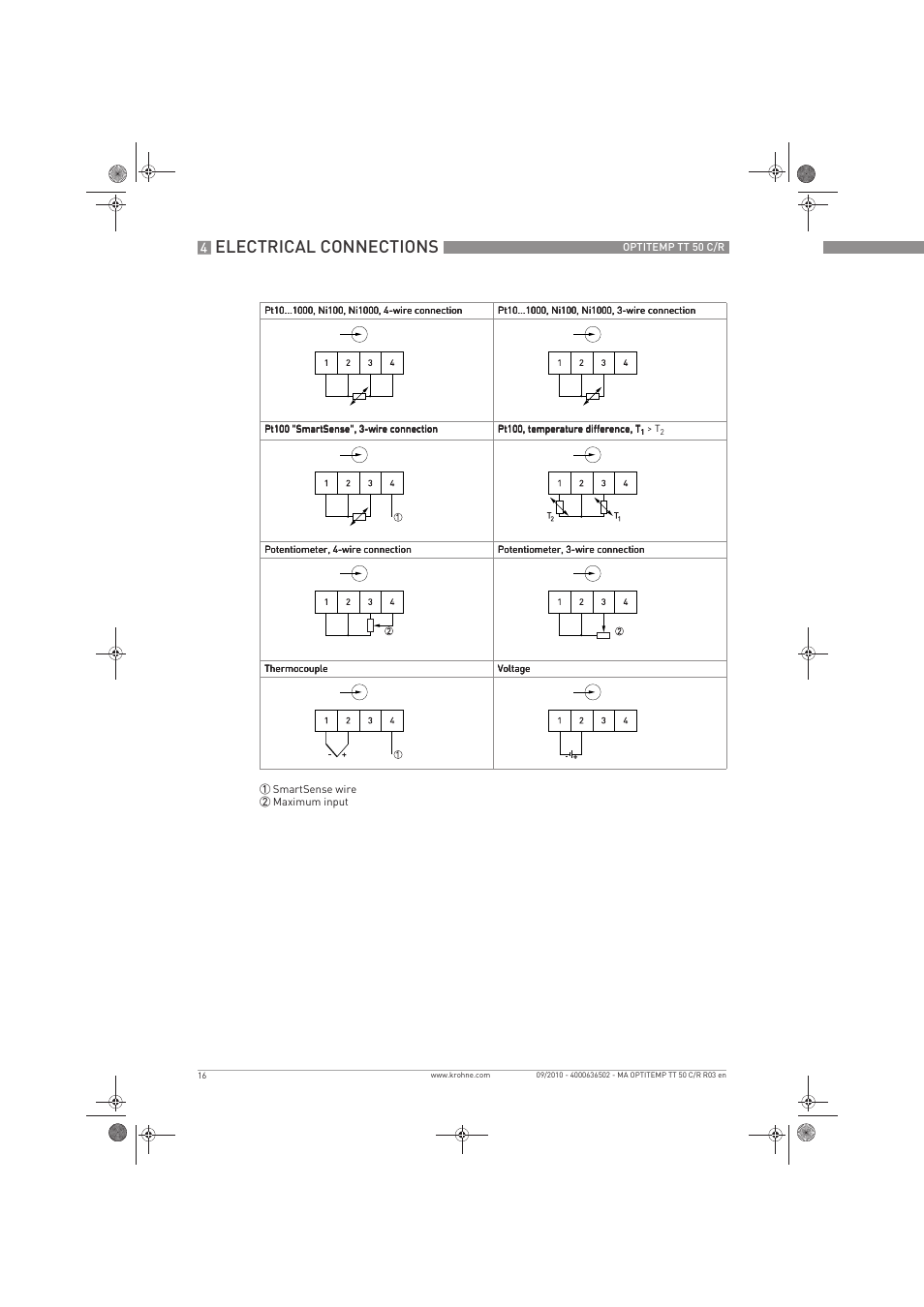 Electrical connections | KROHNE OPTITEMP TT 50 C-R EN User Manual | Page 16 / 40