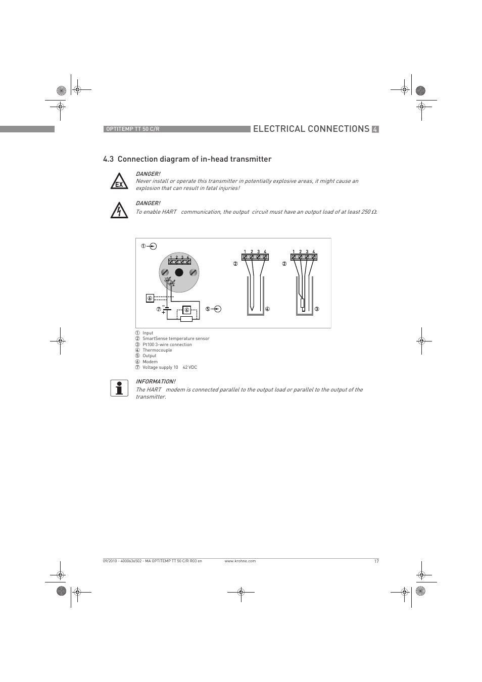 Electrical connections, 3 connection diagram of in-head transmitter | KROHNE OPTITEMP TT 50 C-R EN User Manual | Page 17 / 40