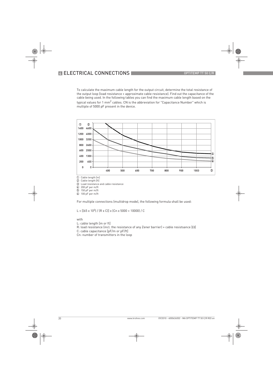 Electrical connections | KROHNE OPTITEMP TT 50 C-R EN User Manual | Page 20 / 40