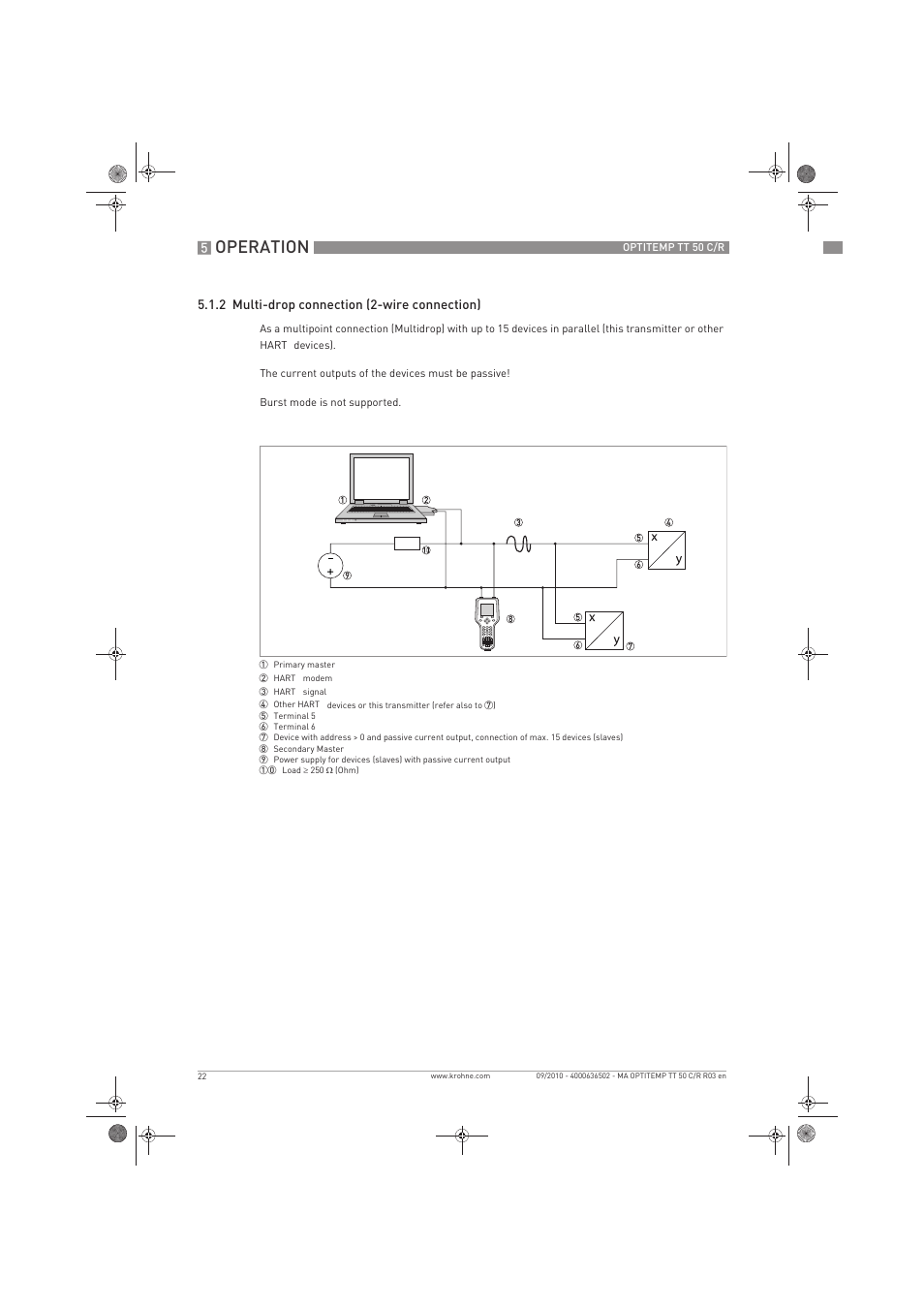 Operation | KROHNE OPTITEMP TT 50 C-R EN User Manual | Page 22 / 40